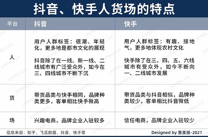 抖音點贊主播有提成嗎_抖音一個贊主播賺多少錢_抖音點贊主播有錢拿嗎