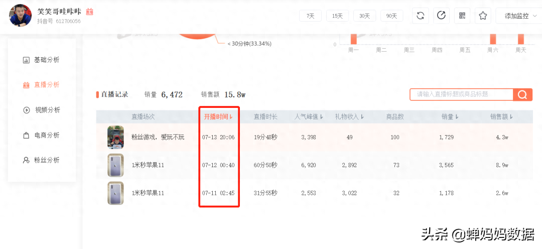 抖音直播賺的錢怎么算_抖音直播掙多少錢看哪里_199看抖音直播賺錢是真的嗎