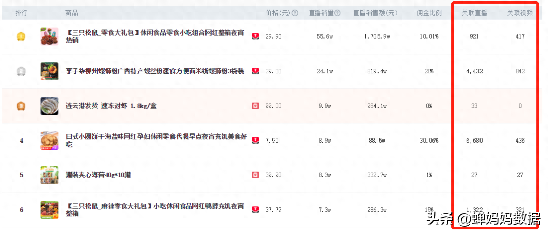 199看抖音直播賺錢是真的嗎_抖音直播掙多少錢看哪里_抖音直播賺的錢怎么算