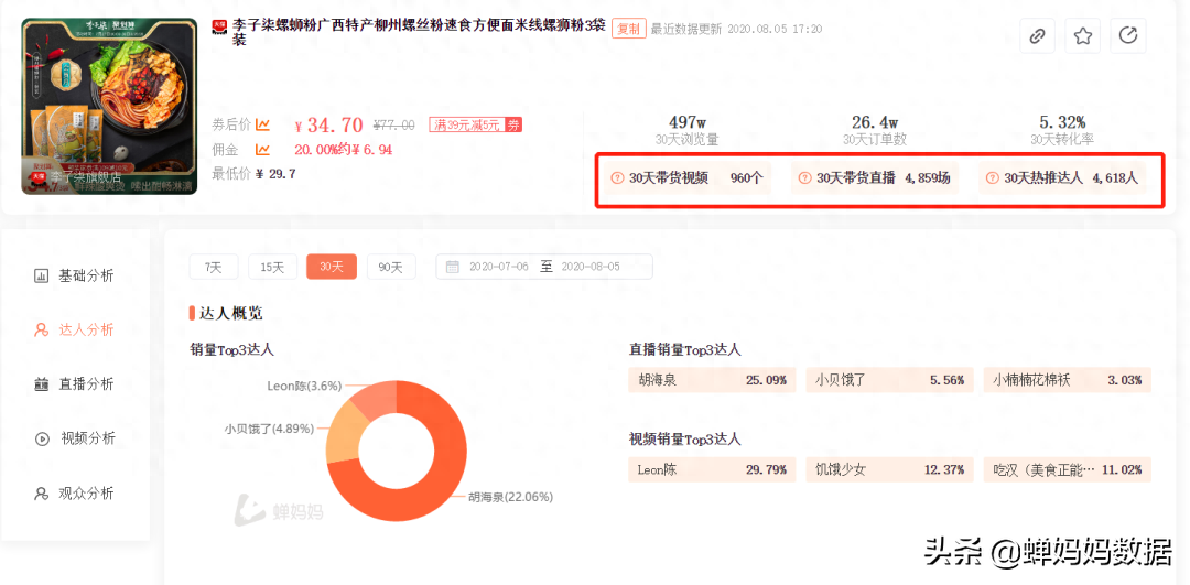 抖音直播掙多少錢看哪里_199看抖音直播賺錢是真的嗎_抖音直播賺的錢怎么算