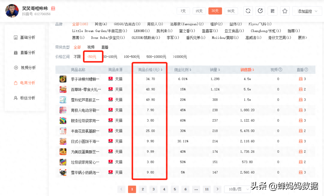 199看抖音直播賺錢是真的嗎_抖音直播賺的錢怎么算_抖音直播掙多少錢看哪里