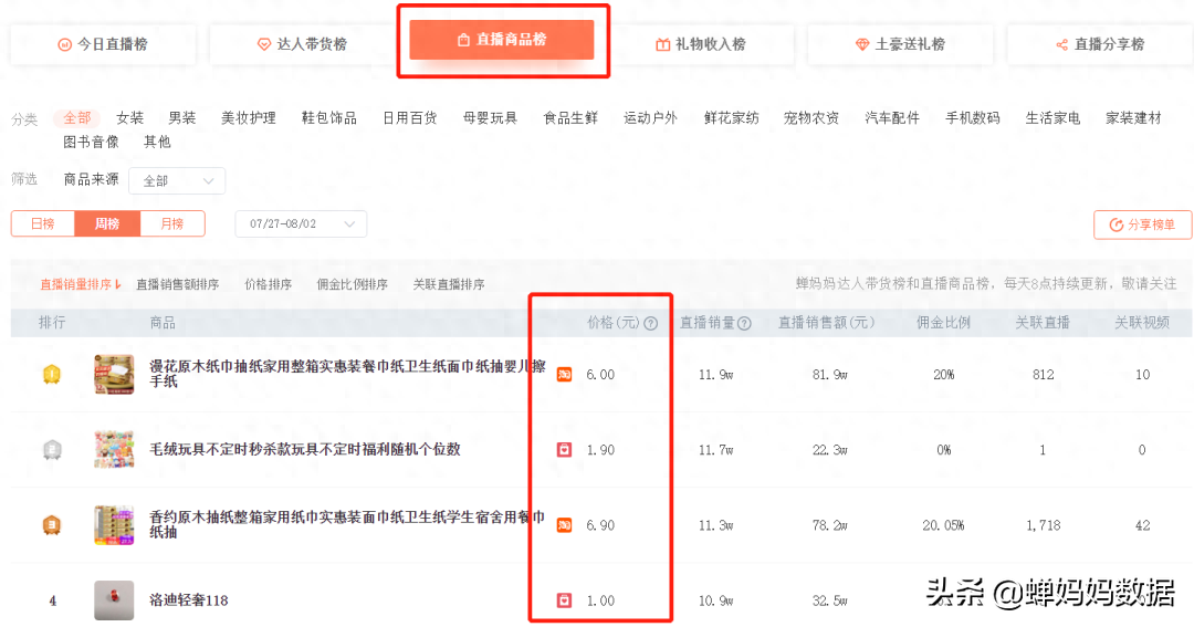 199看抖音直播賺錢是真的嗎_抖音直播掙多少錢看哪里_抖音直播賺的錢怎么算