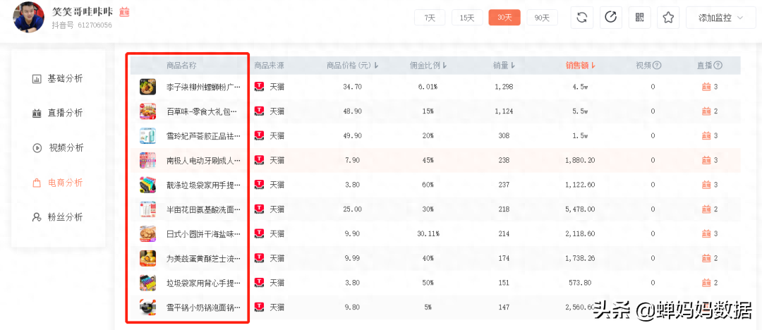199看抖音直播賺錢是真的嗎_抖音直播掙多少錢看哪里_抖音直播賺的錢怎么算