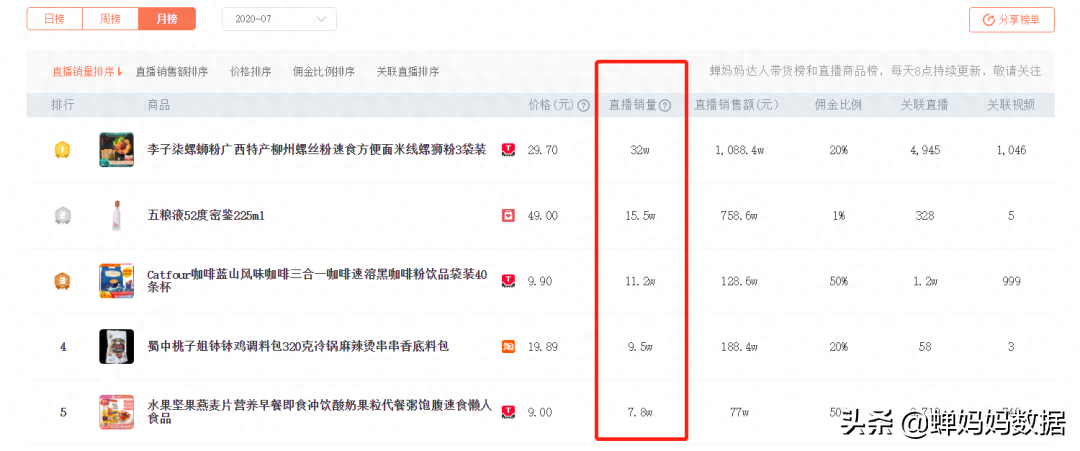 199看抖音直播賺錢是真的嗎_抖音直播掙多少錢看哪里_抖音直播賺的錢怎么算