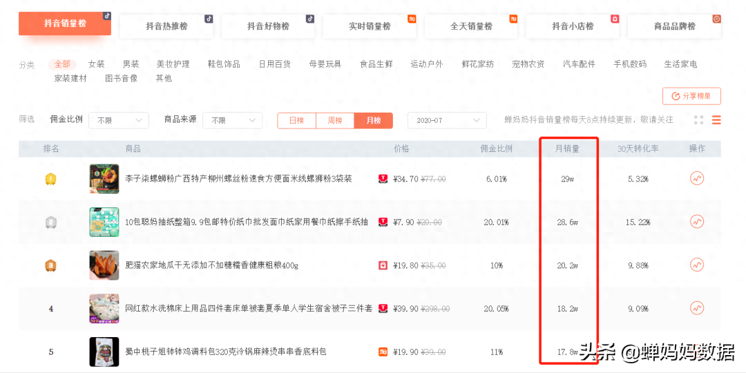 抖音直播掙多少錢看哪里_199看抖音直播賺錢是真的嗎_抖音直播賺的錢怎么算
