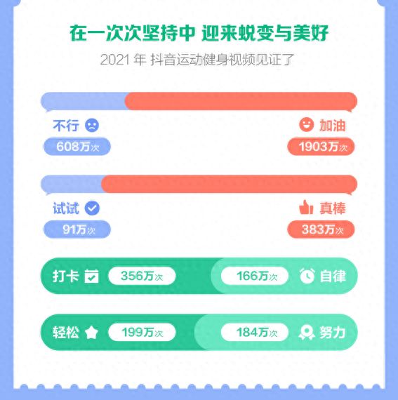 抖音直播賺的錢怎么算_199看抖音直播賺錢是真的嗎_抖音看直播賺收益