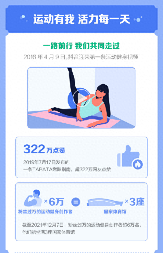 199看抖音直播賺錢是真的嗎_抖音直播賺的錢怎么算_抖音看直播賺收益