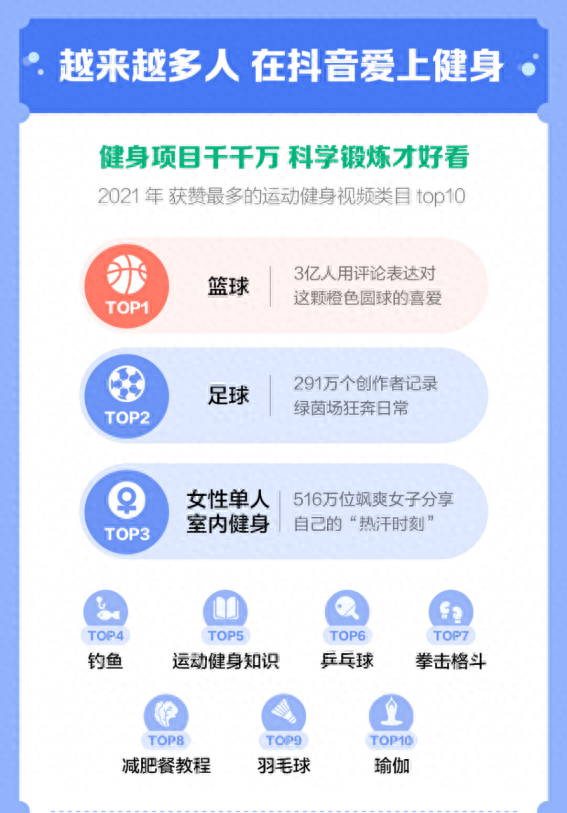 199看抖音直播賺錢是真的嗎_抖音看直播賺收益_抖音直播賺的錢怎么算