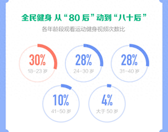抖音直播賺的錢怎么算_199看抖音直播賺錢是真的嗎_抖音看直播賺收益