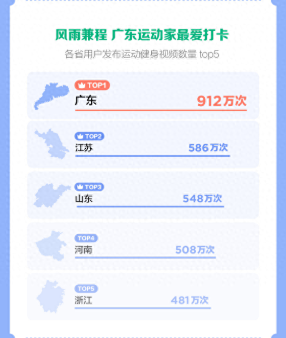 抖音直播賺的錢怎么算_199看抖音直播賺錢是真的嗎_抖音看直播賺收益