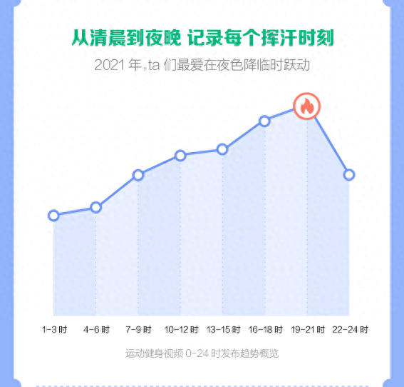 199看抖音直播賺錢是真的嗎_抖音看直播賺收益_抖音直播賺的錢怎么算