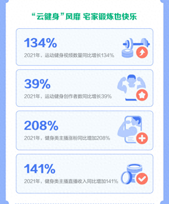 199看抖音直播賺錢是真的嗎_抖音直播賺的錢怎么算_抖音看直播賺收益