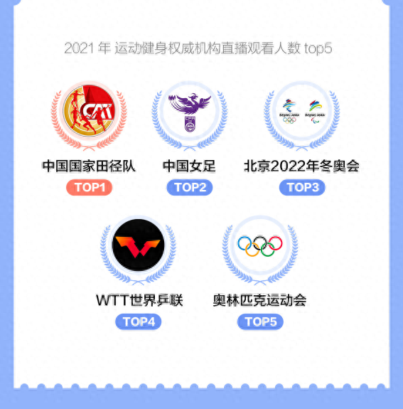 抖音看直播賺收益_199看抖音直播賺錢是真的嗎_抖音直播賺的錢怎么算