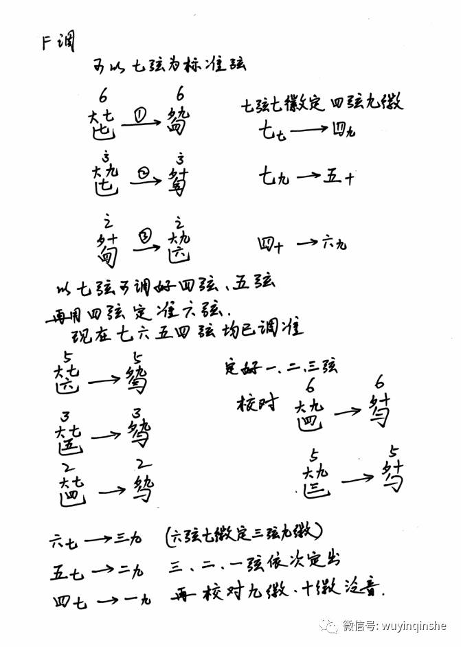 古琴調音_古琴調音器app免費版_古琴調音器免費下載手機版