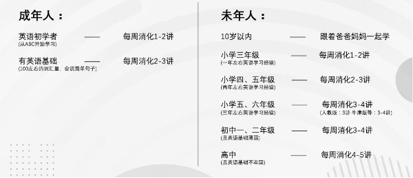 英語新概念的意思_新概念英語怎么樣_新什么是概念英語