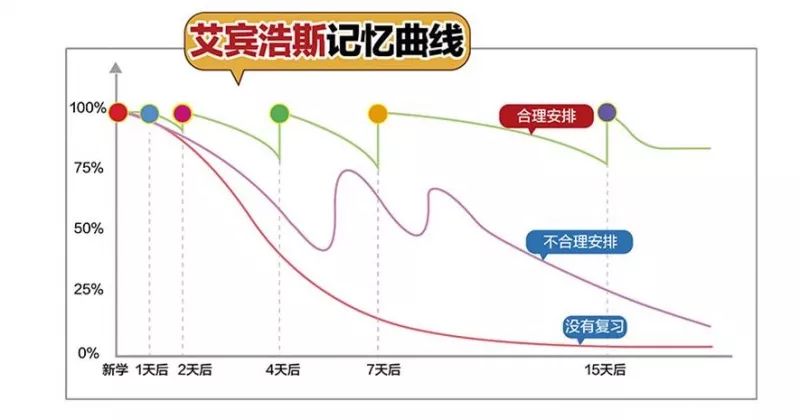 新什么是概念英語_英語新概念的意思_新概念英語怎么樣