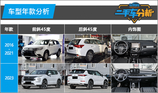 18年歐藍(lán)德二手車多少錢_二手歐藍(lán)德買哪一年好_二手歐藍(lán)德怎么樣值得買嗎