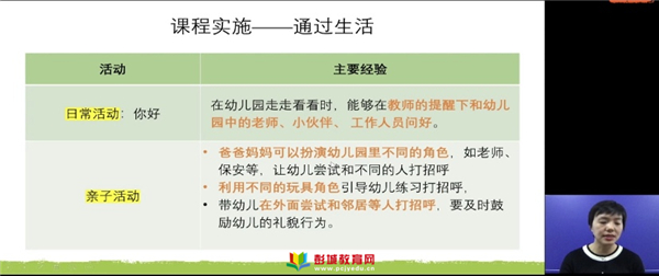 評價培訓心得_幼兒園教育質量評估指南培訓心得體會_培訓質量心得體會怎么寫才最好