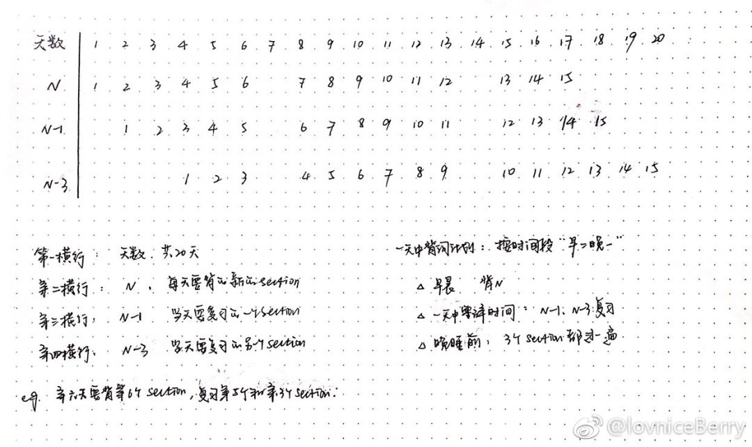 我的假期英語作文50字帶翻譯_我的假期英語作文50字帶翻譯_我的假期英語作文50字帶翻譯