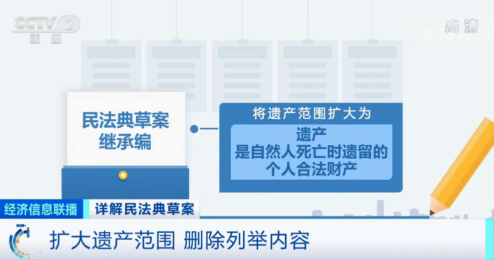 廣州房產遺產繼承需要什么手續_遺產房產繼承手續廣州需要多久_廣州市遺產繼承