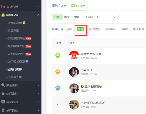 抖音做團購達人賺錢嗎_抖音做團購達人賺錢嗎_抖音做團購達人賺錢嗎