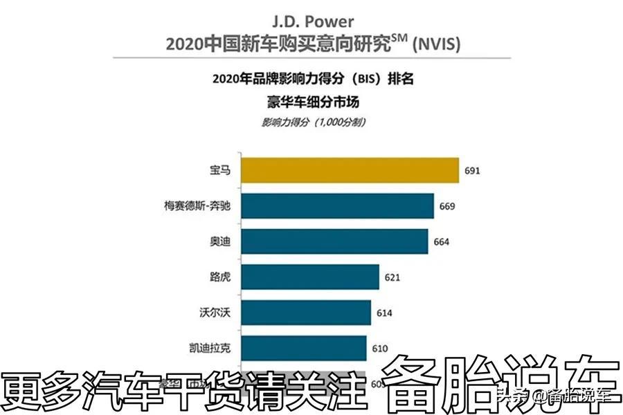 凱美瑞二手車買幾年的最劃算_凱美瑞二手車大概多少錢_08年凱美瑞二手車多少錢