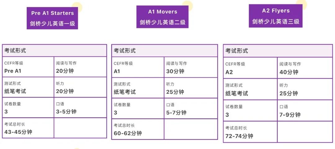 鉛筆英語(yǔ)寫在本子上怎么寫_鉛筆英語(yǔ)寫法怎么寫_鉛筆英語(yǔ)怎么寫