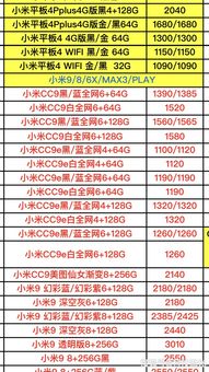 六福珠寶足金999多少錢一克_六福9999多少錢一克_六福足金999現在一克多少錢