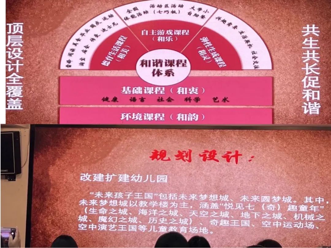 培訓骨干力量_骨干培訓感想_幼兒園骨干教師能力提升培訓心得體會