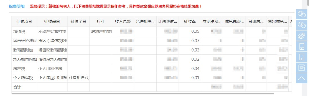 出租房產(chǎn)原值是什么_出租房產(chǎn)原值是什么科目_出租房產(chǎn)原值是什么意思