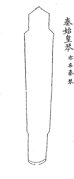 古箏古琴是什么類型的樂器_古琴是不是古箏_古箏古琴是屬于什么類型音樂