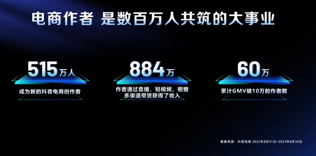 抖音帶貨直播賺錢嗎_抖音直播間帶貨賺錢嗎_斗音直播帶貨賺錢嗎