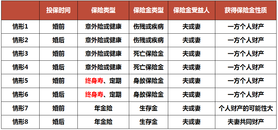 繼承律師權費錢一般由誰承擔_繼承法律師費用_繼承權律師費一般多少錢