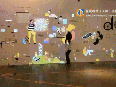 互動投影數字展廳制作流程有哪些