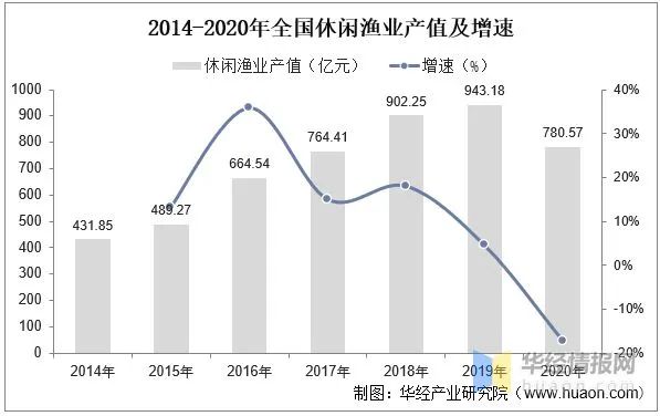 鯉科觀(guān)賞魚(yú)_鯉科魚(yú)好養(yǎng)嗎_十種鯉科魚(yú)