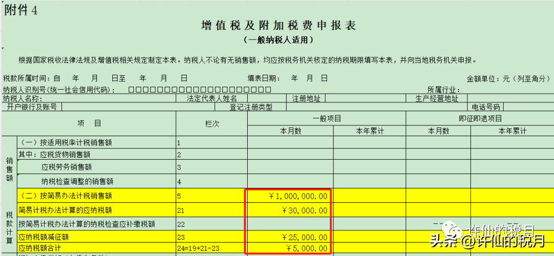 稅率出售二手車是多少_出售二手車的稅率_出售二手車稅率是多少