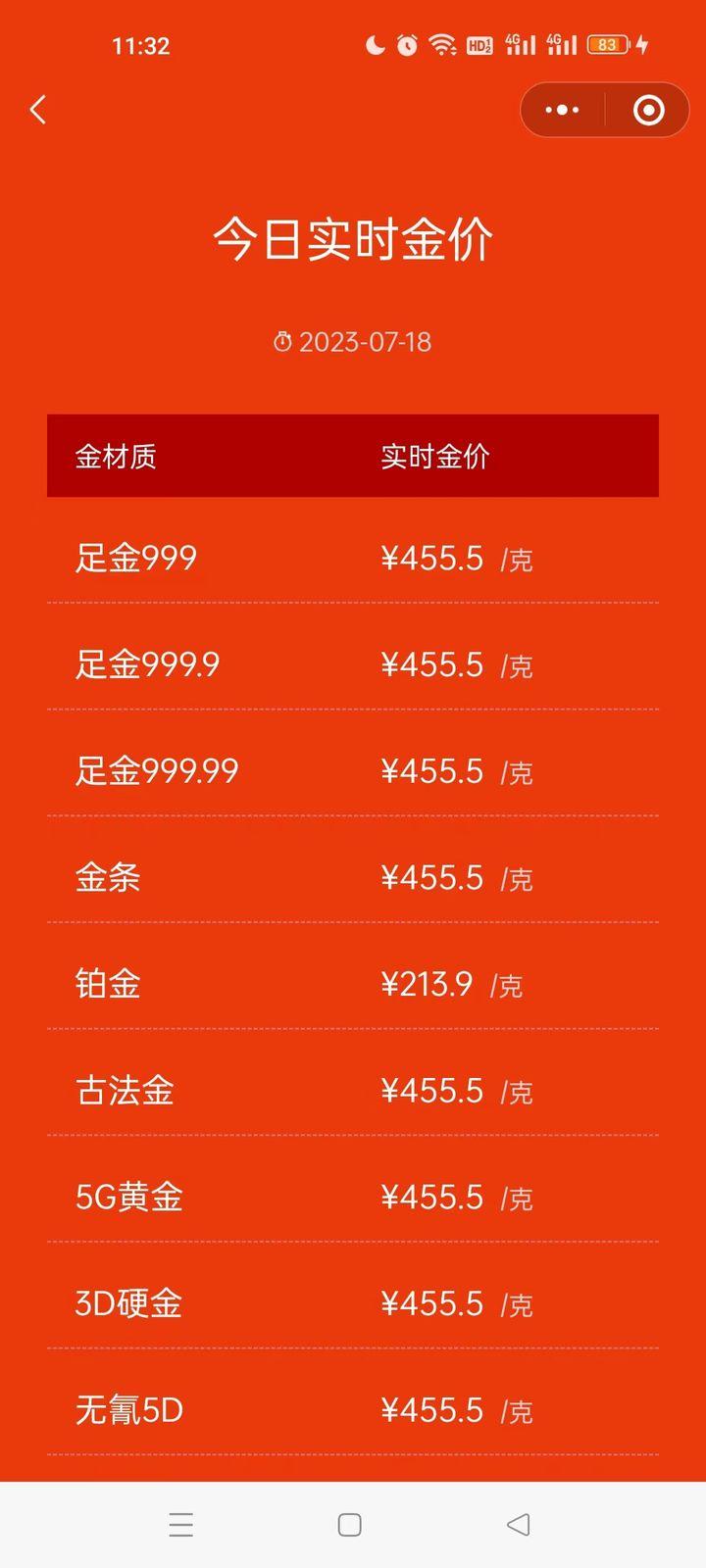 典當(dāng)行回收黃金流程_上門回收黃金流程_黃金回收流程