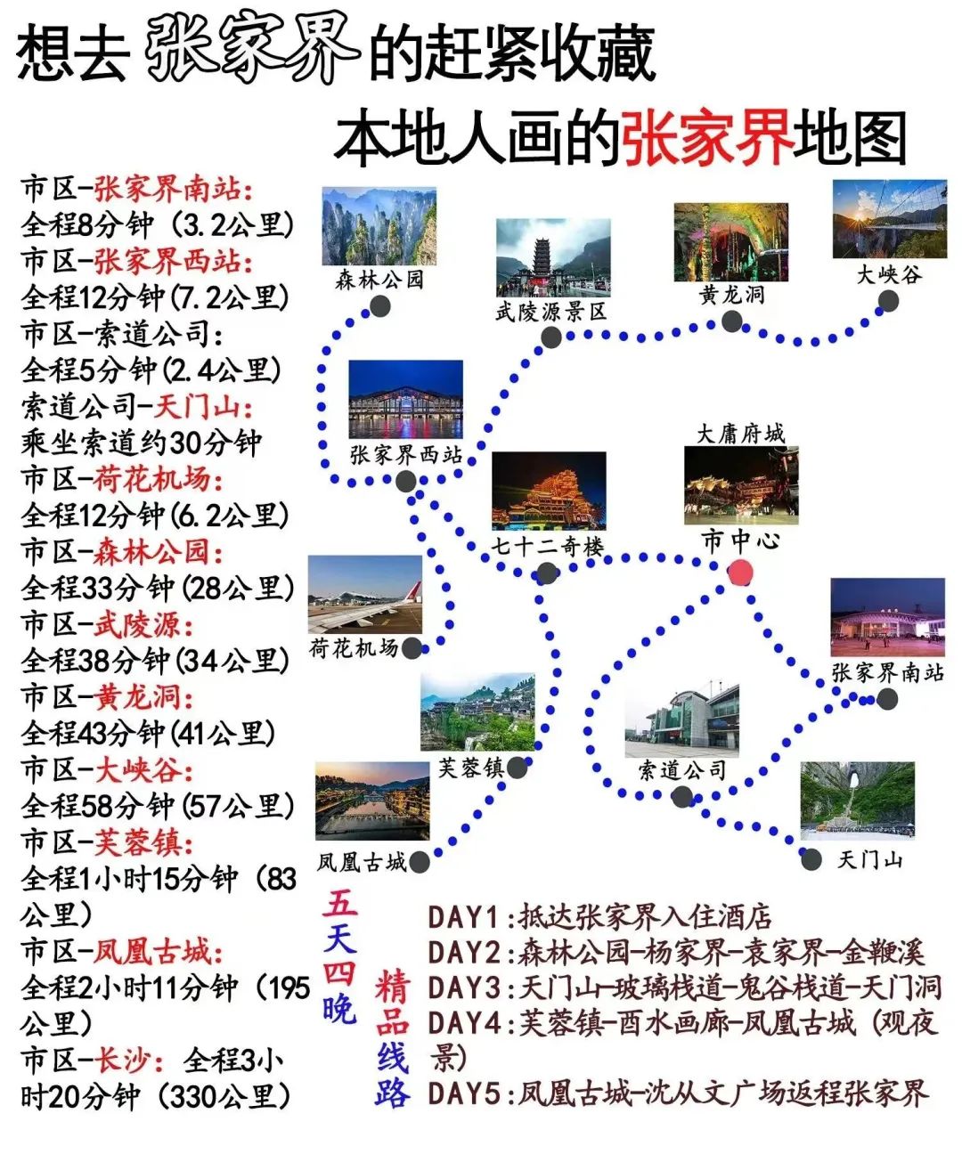 張家界金鞭溪旅游攻略_張家界金鞭溪全長幾公里_張家界金鞭溪好玩嗎