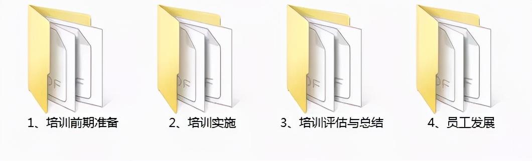 年度培訓(xùn)計(jì)劃模板_年度培訓(xùn)模板計(jì)劃范文_年度培訓(xùn)計(jì)劃范文