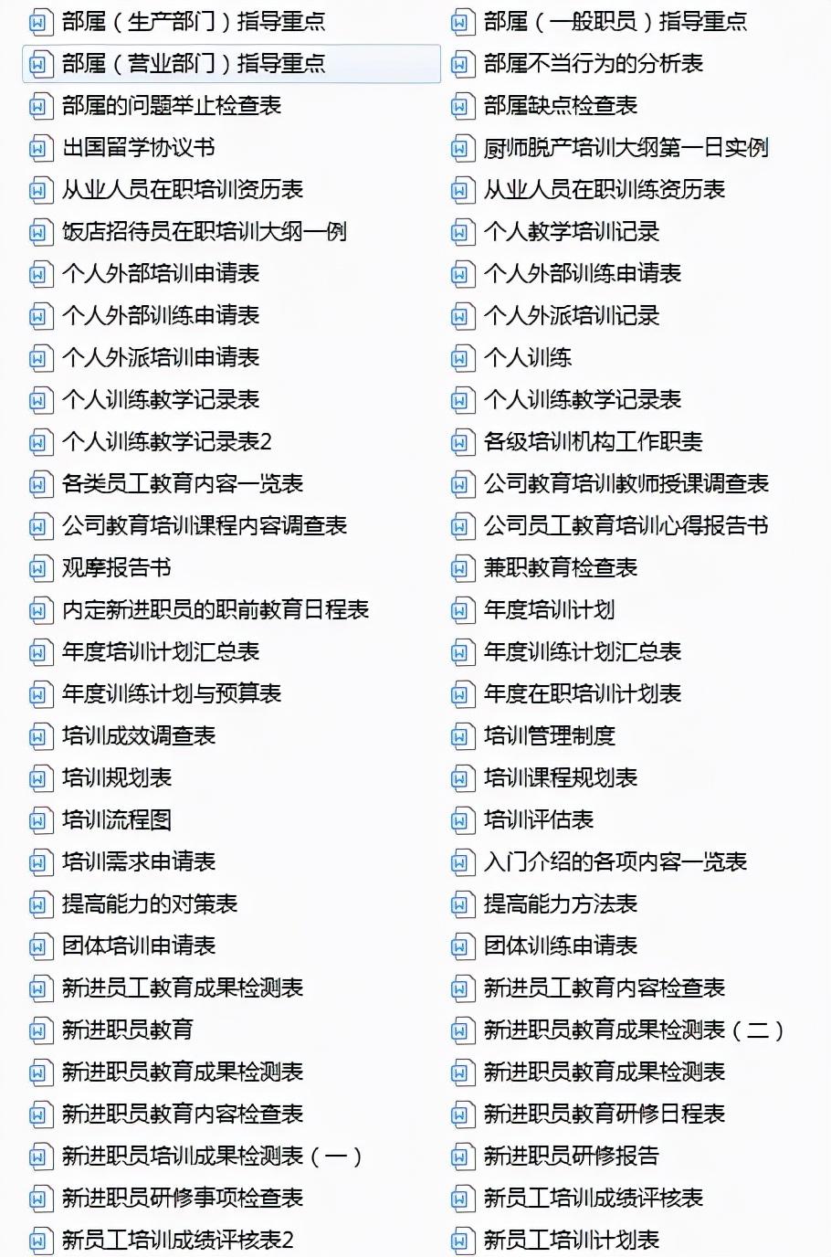 年度培訓(xùn)計(jì)劃范文_年度培訓(xùn)計(jì)劃模板_年度培訓(xùn)模板計(jì)劃范文