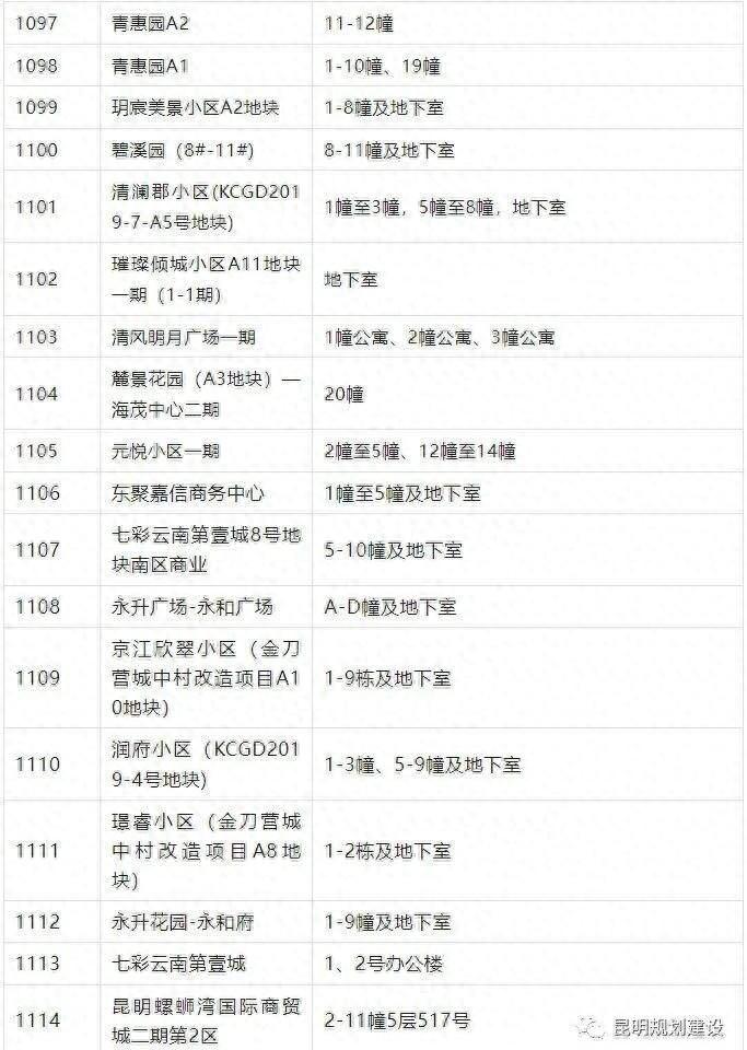 辦房產證費用計入固定資產嗎_辦理房產證費用計入什么科目_辦房子不動產證的費用