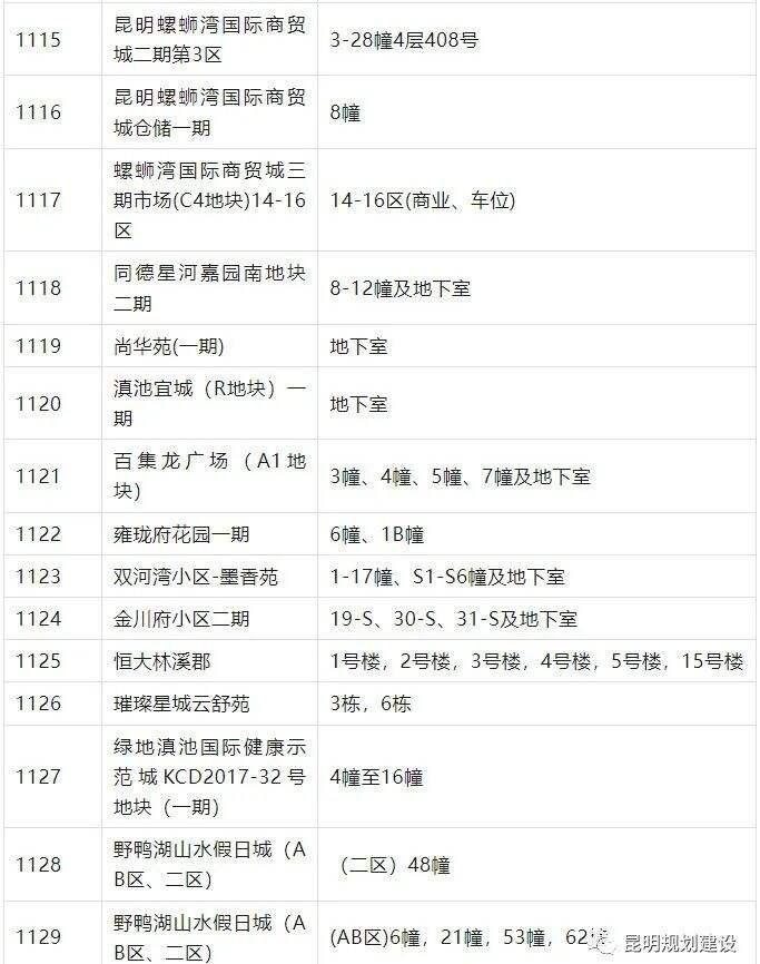 辦房產證費用計入固定資產嗎_辦理房產證費用計入什么科目_辦房子不動產證的費用