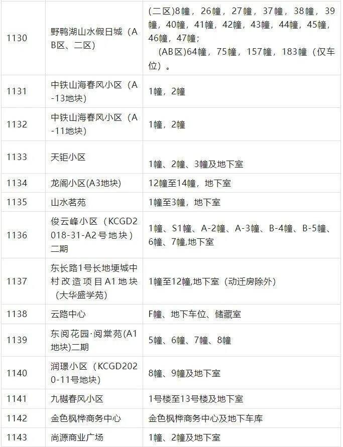 辦理房產證費用計入什么科目_辦房子不動產證的費用_辦房產證費用計入固定資產嗎