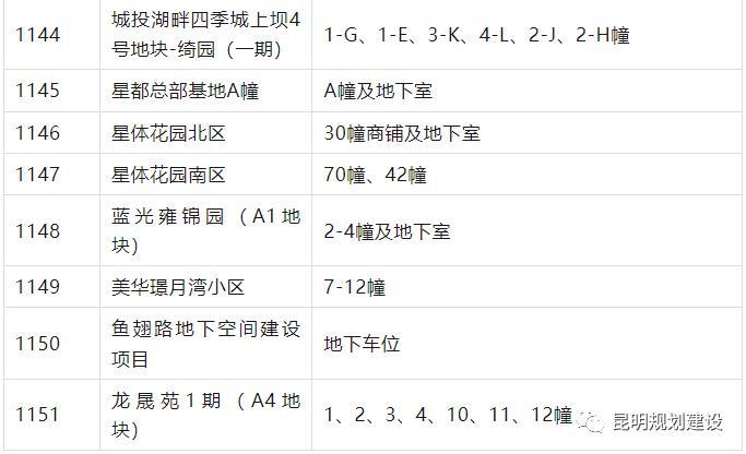 辦房子不動產證的費用_辦理房產證費用計入什么科目_辦房產證費用計入固定資產嗎