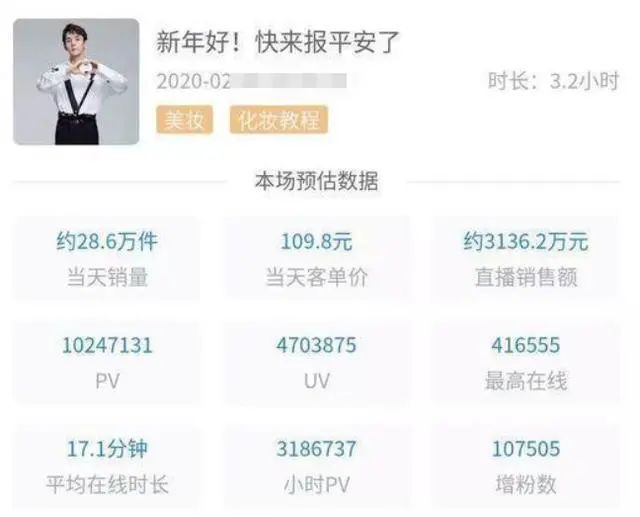 抖音怎么開播賺錢_抖音開播有錢嗎_抖音開播能賺多少錢