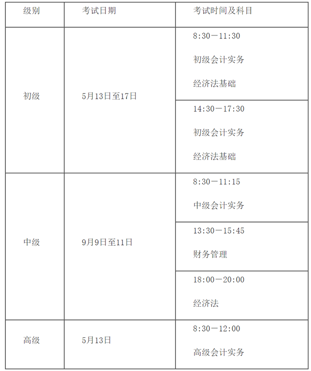 會計考試培訓方案_培訓會計考試方案設計_會計培訓考試試題