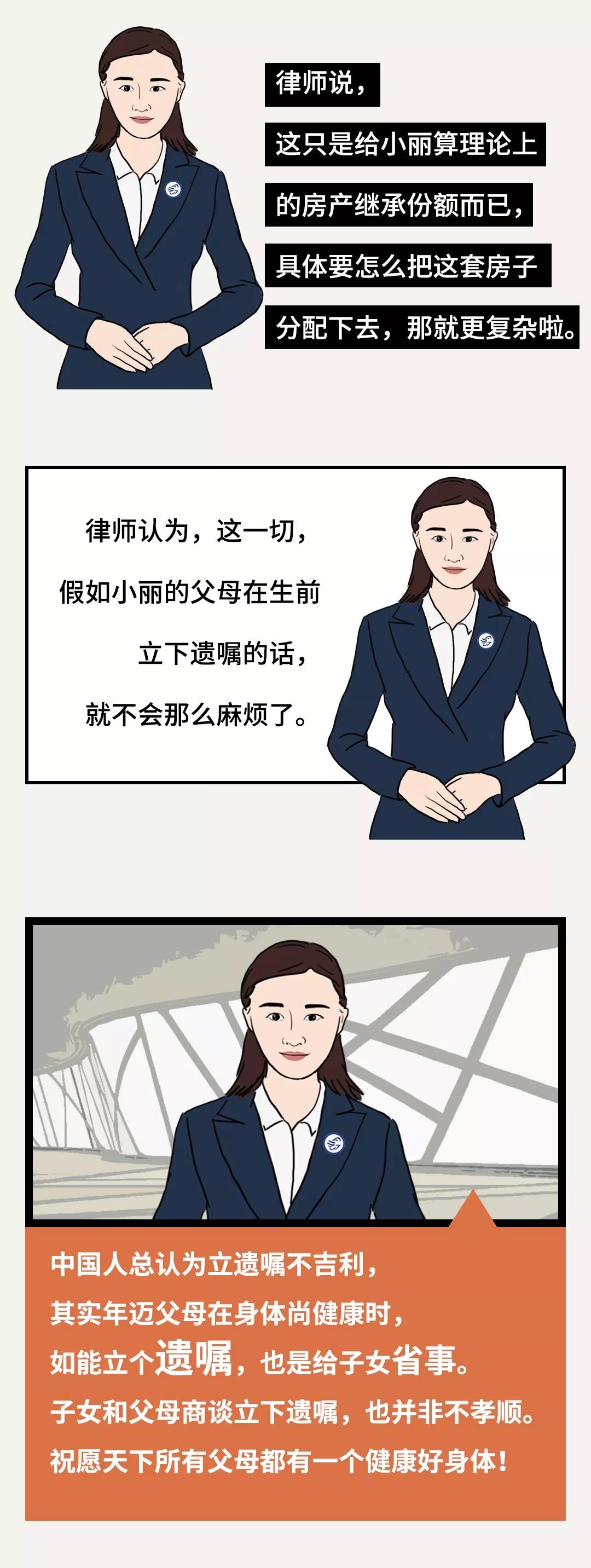 房產繼承律師費要多少_房屋繼承律師費_繼承房產要多少律師費