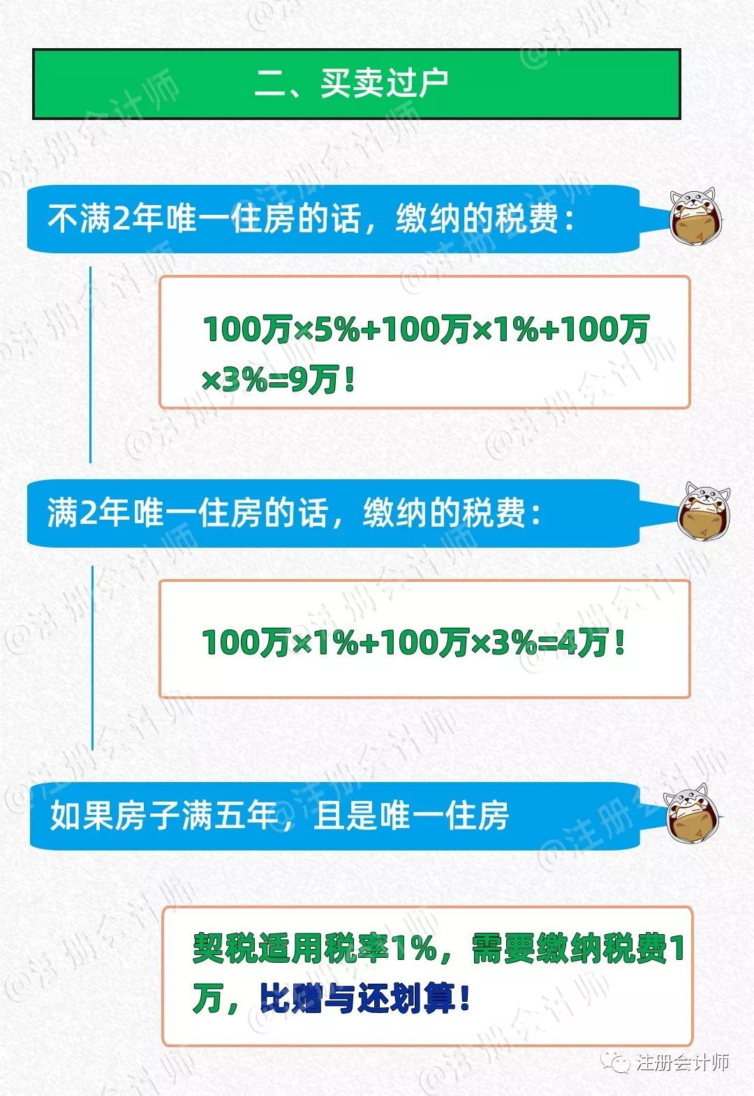 房產繼承律師費要多少_房屋繼承律師費_繼承房產要多少律師費