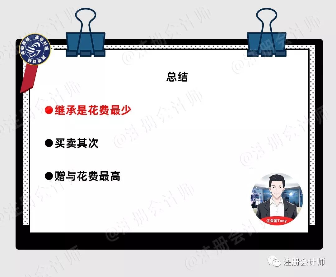 房屋繼承律師費_房產繼承律師費要多少_繼承房產要多少律師費