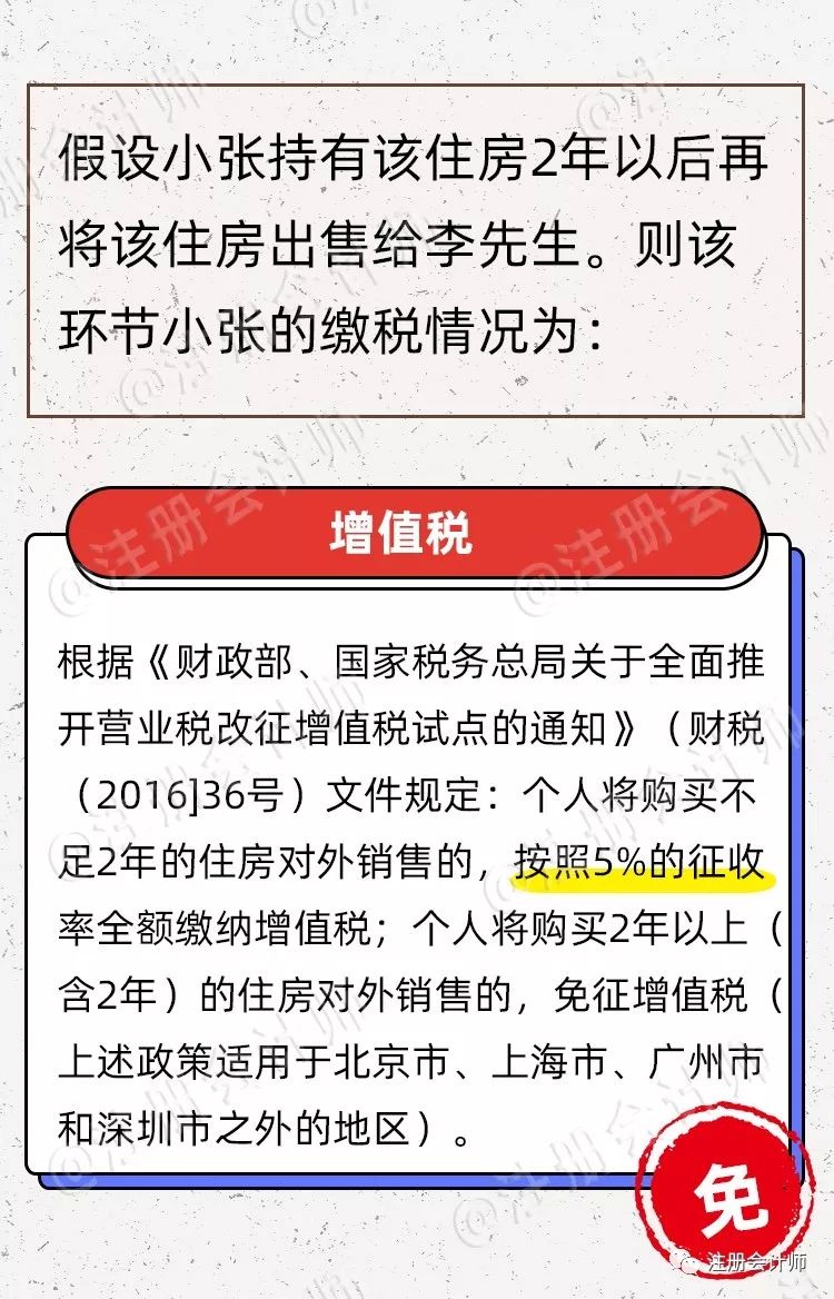 繼承房產要多少律師費_房產繼承律師費要多少_房屋繼承律師費